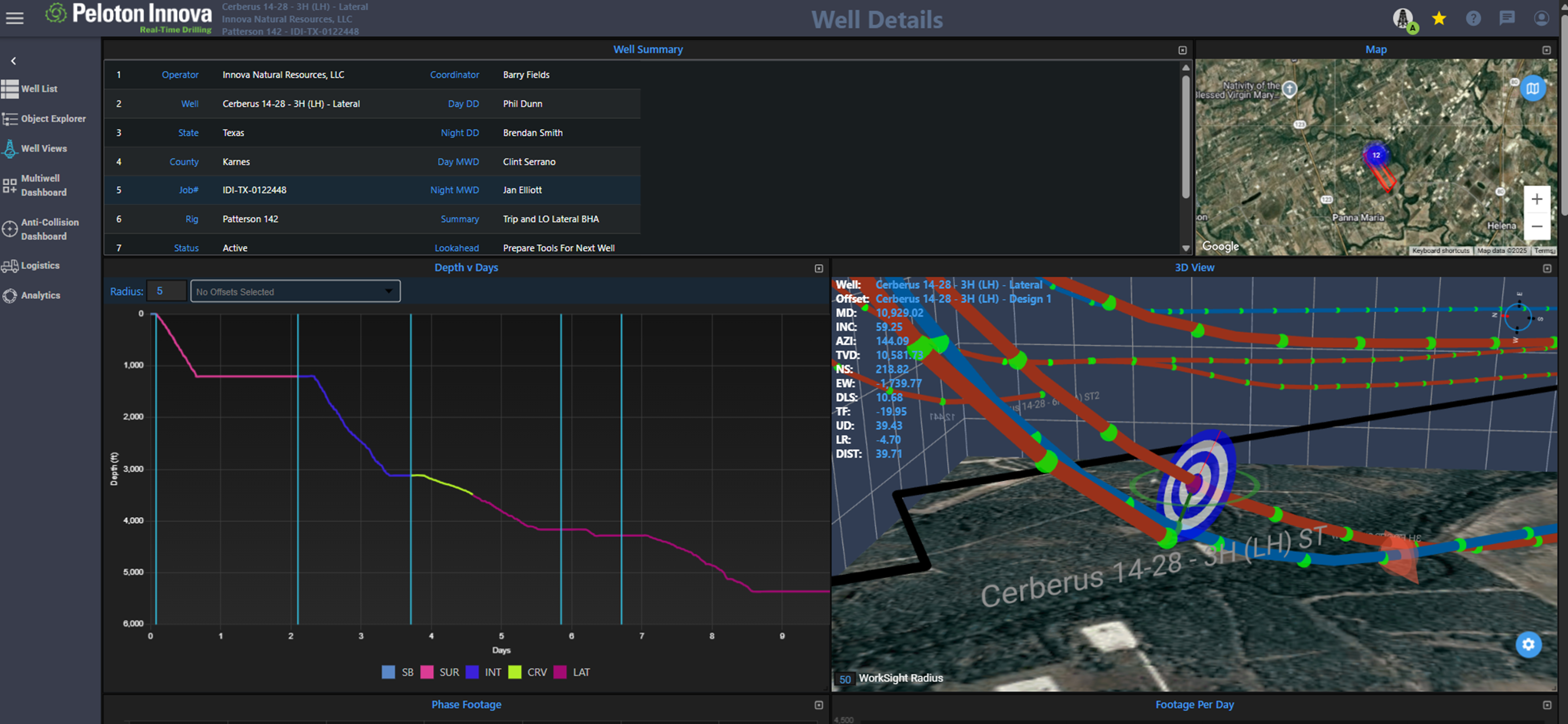 WellView | Complete Well Lifecycle Data Management Software