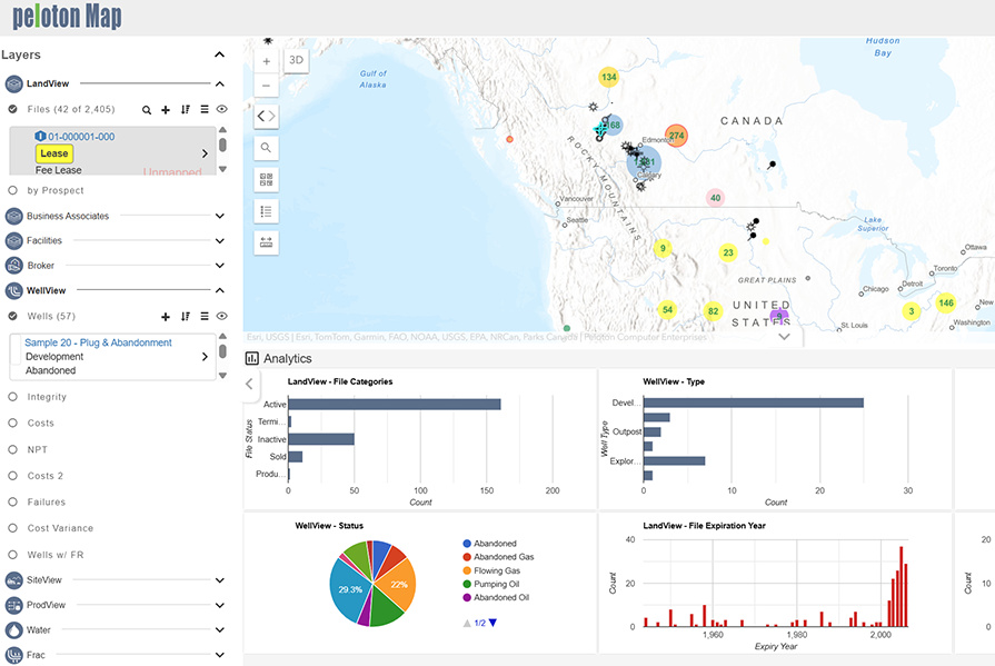 Dashboard View-1