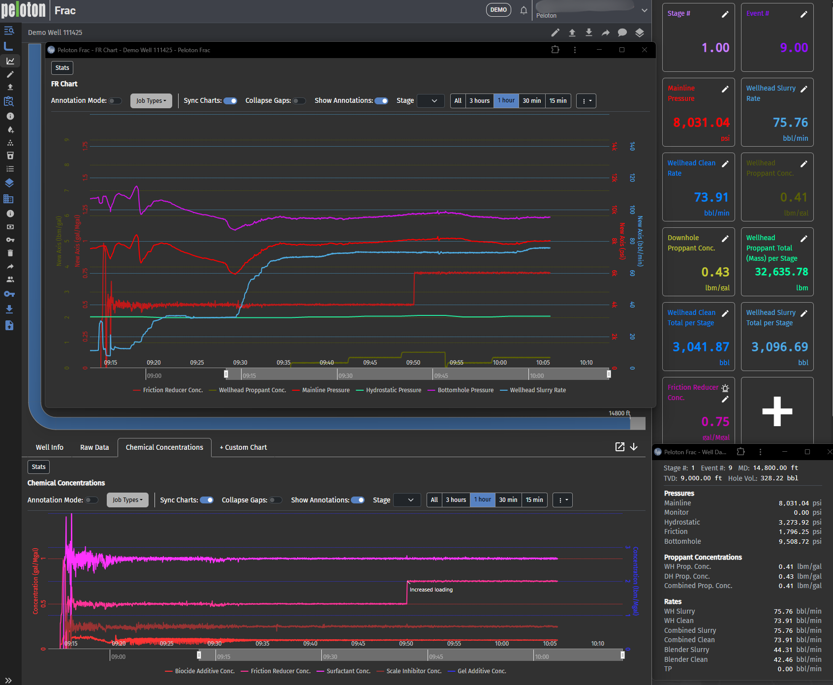 Faster Decisions - Edited