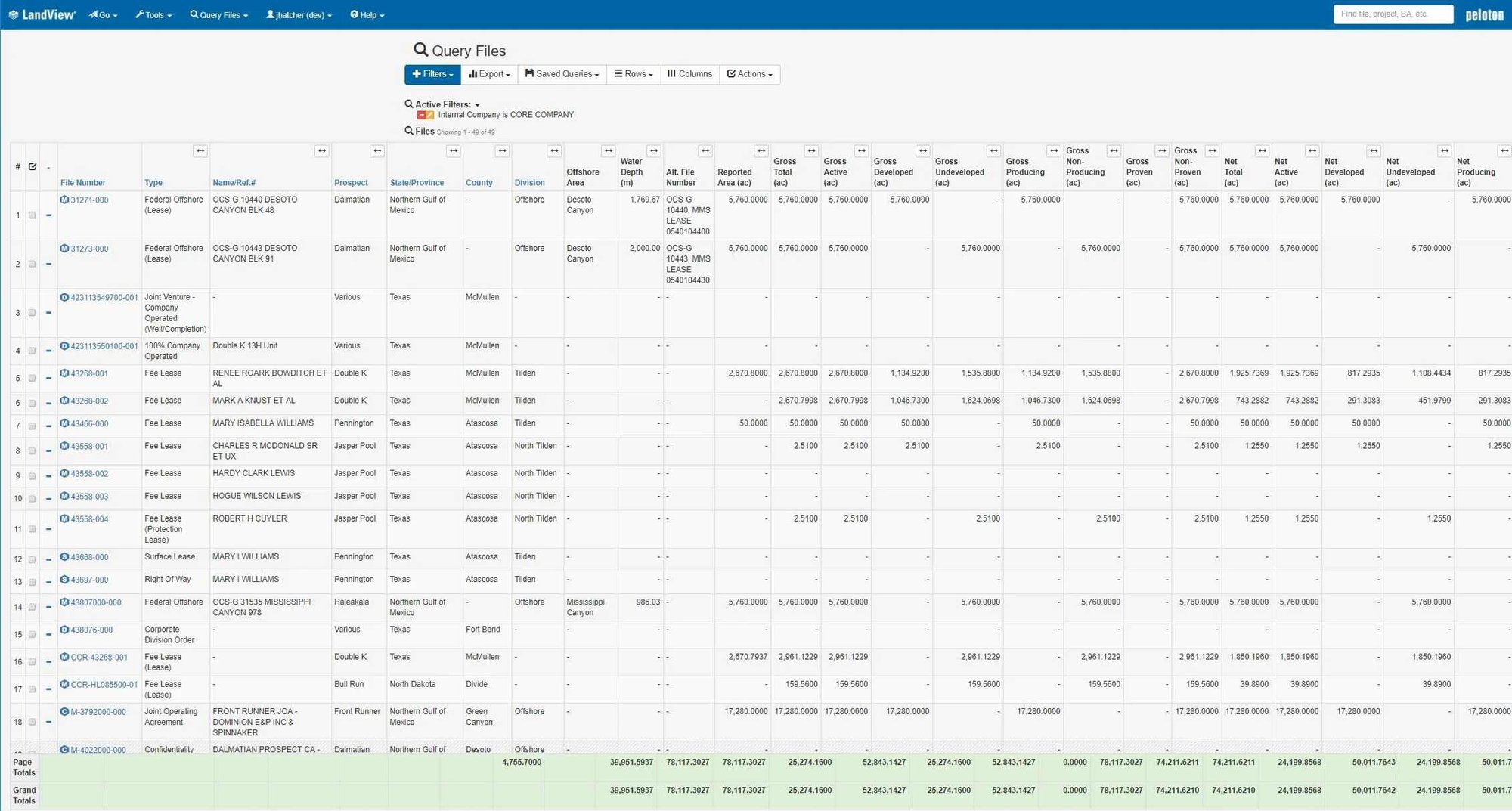 LandView_Data_Analysis_Report-1