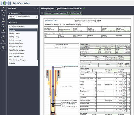 WellView Allez | Complete Well Lifecycle Data Management Software