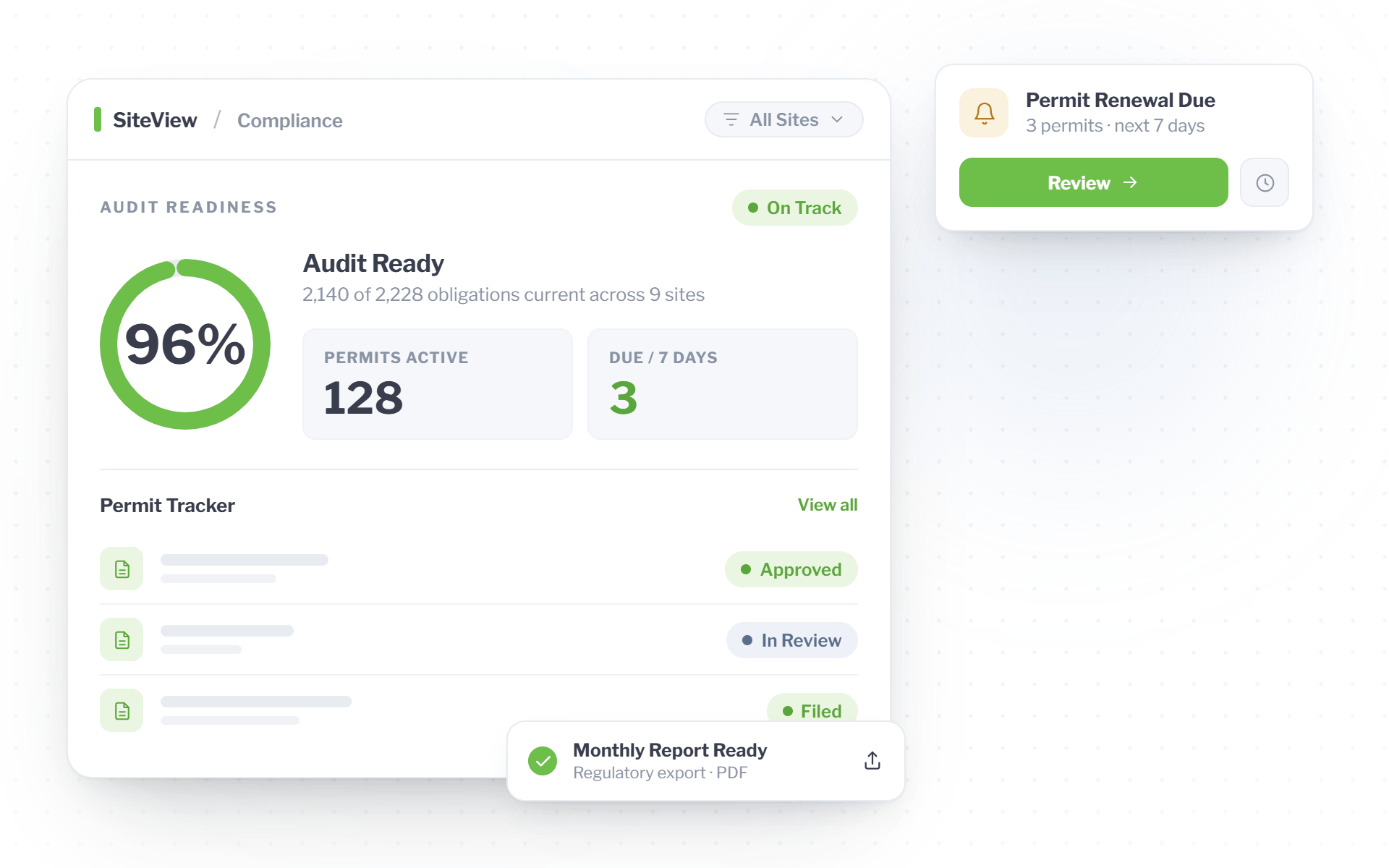 SiteView - Compliance - Reporting (3)