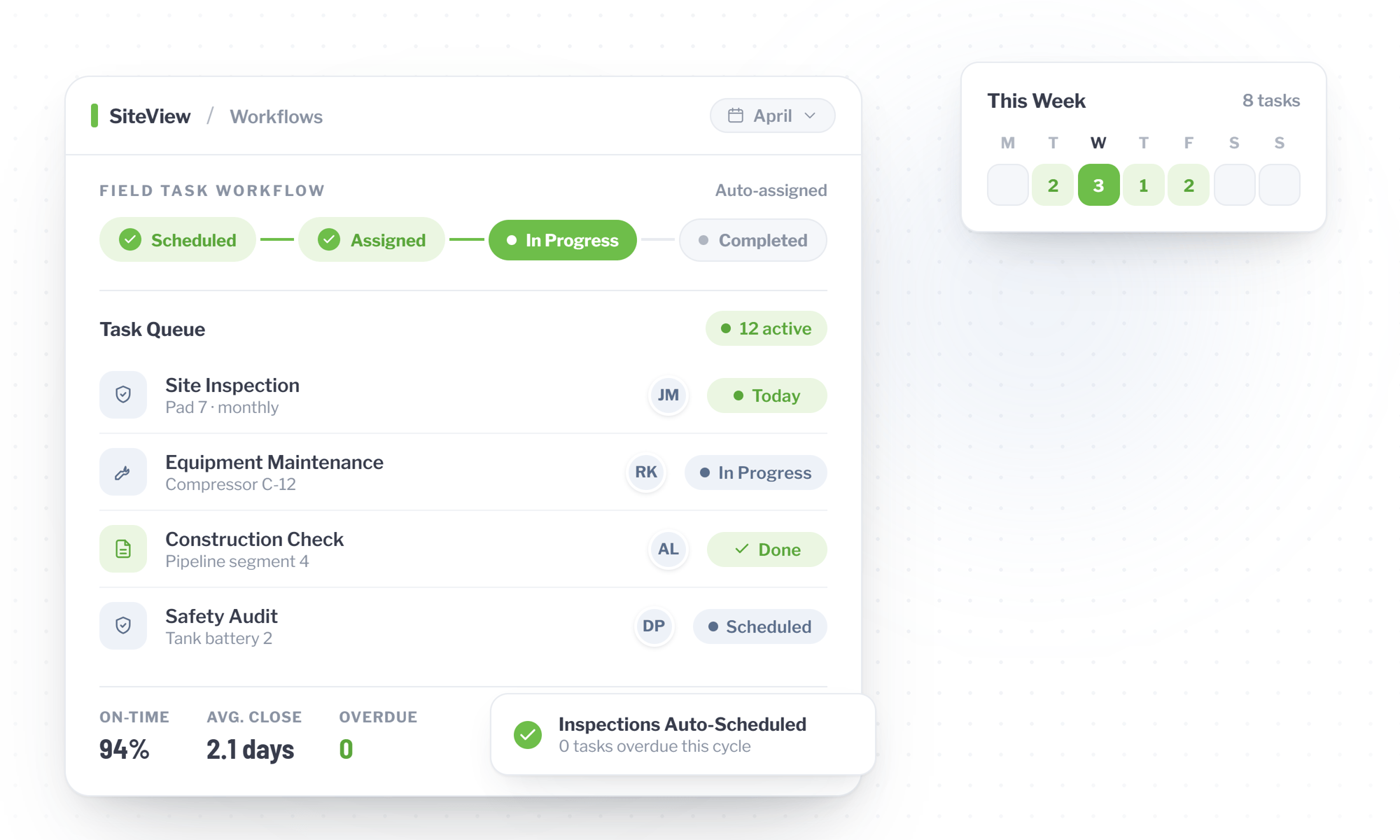 SiteView - Workflows - Maintenance (3)