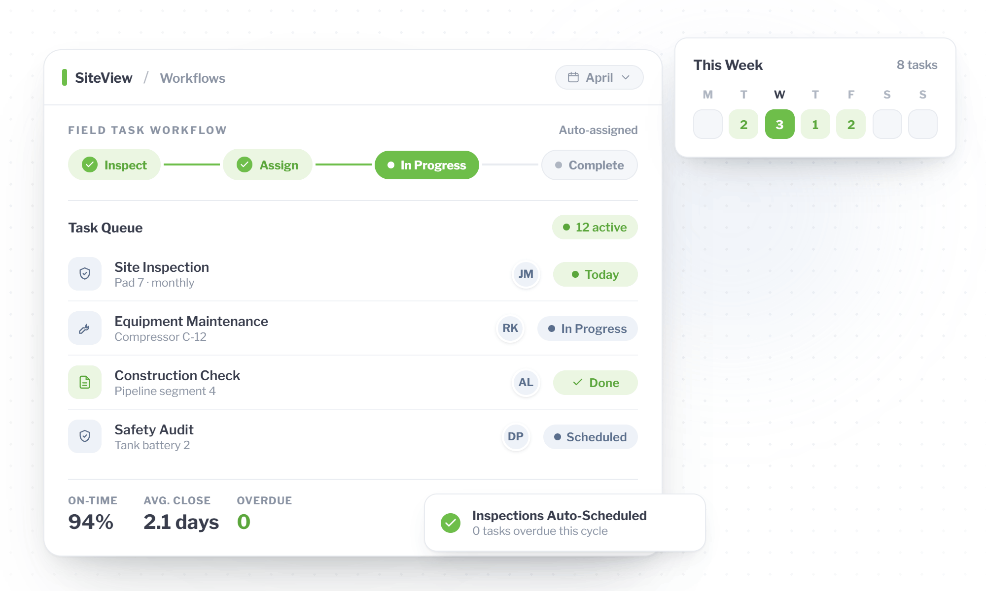SiteView - Workflows - Maintenance