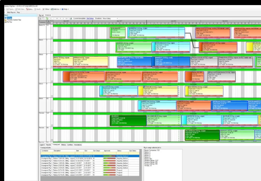 Rig Schedule Optimization | Peloton Oil & Gas Drilling Efficiency Software