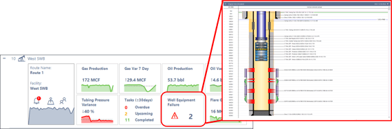 Well_Lifecycle_Integration_1_1