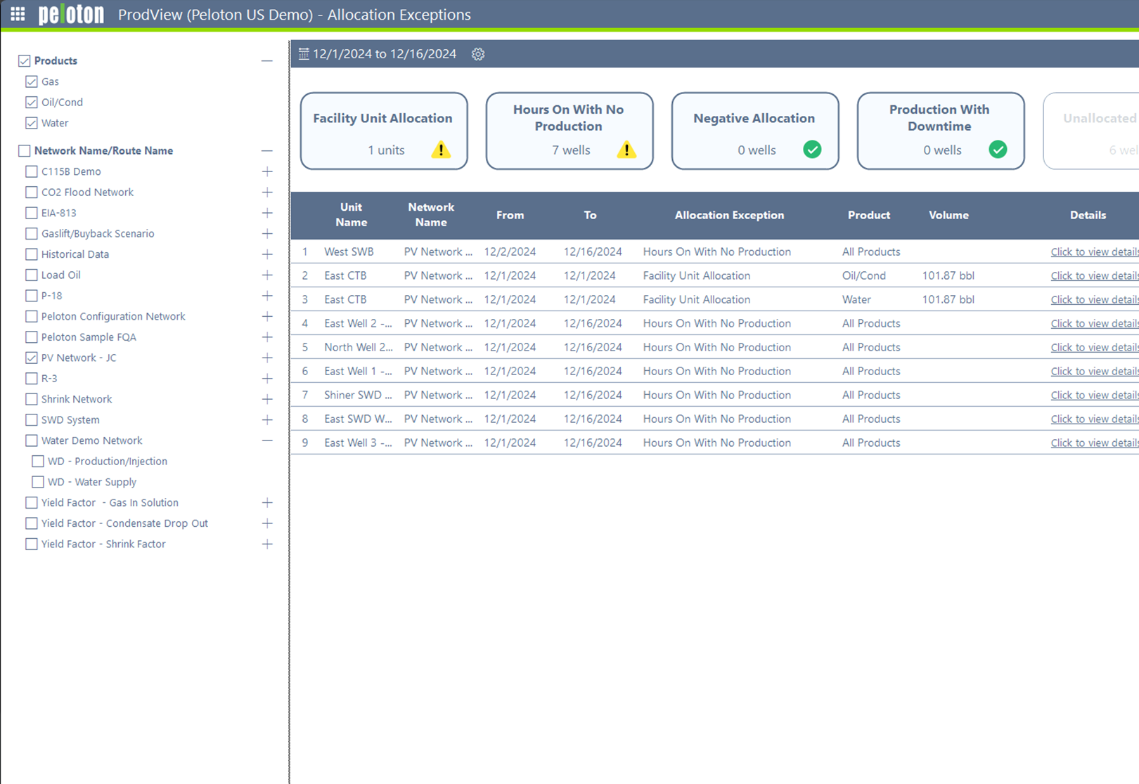 Oil & Gas Production Management and Reporting Software | Prodview