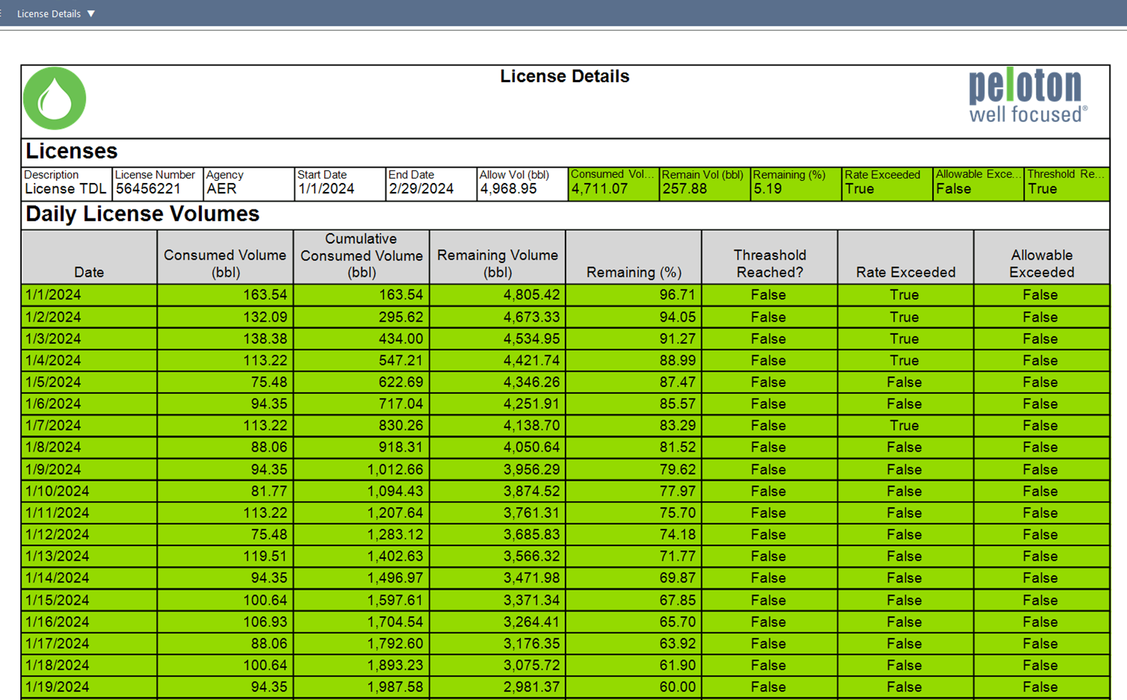 compliance-tools