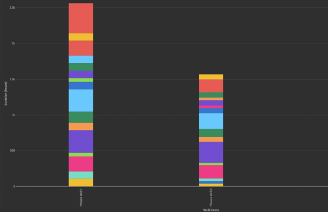 dashboards-3