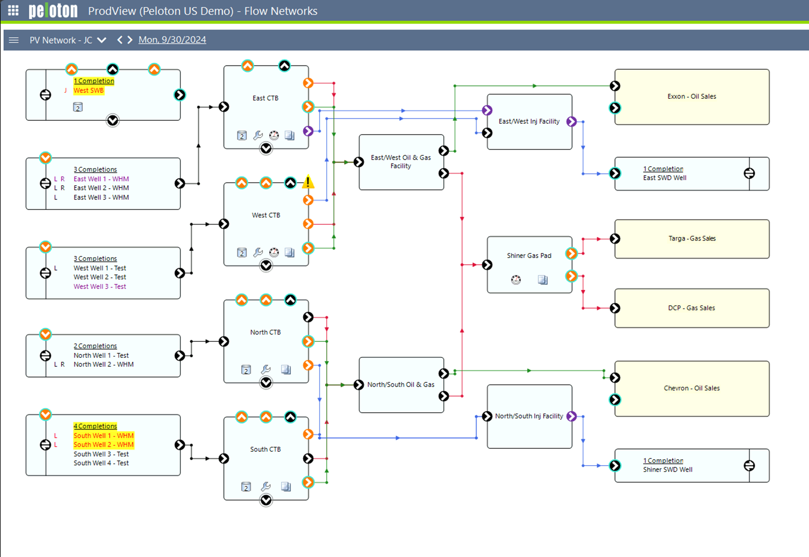 Oil & Gas Production Management and Reporting Software | Prodview