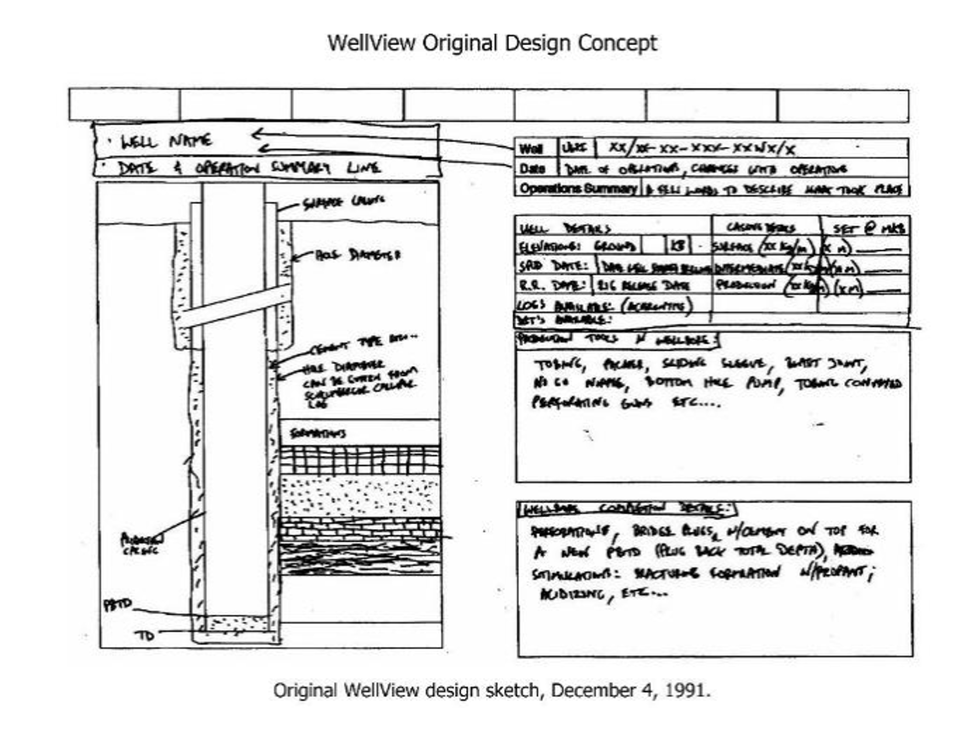 About Peloton | Oil & Gas Software Experts Since 1991