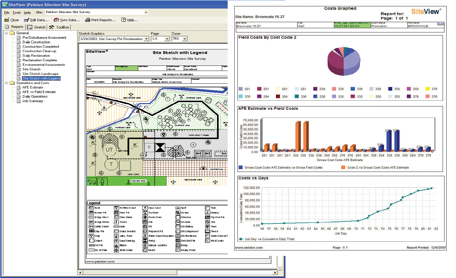About Peloton | Oil & Gas Software Experts Since 1991