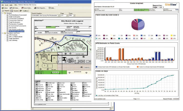 About Peloton | Oil & Gas Software Experts Since 1991