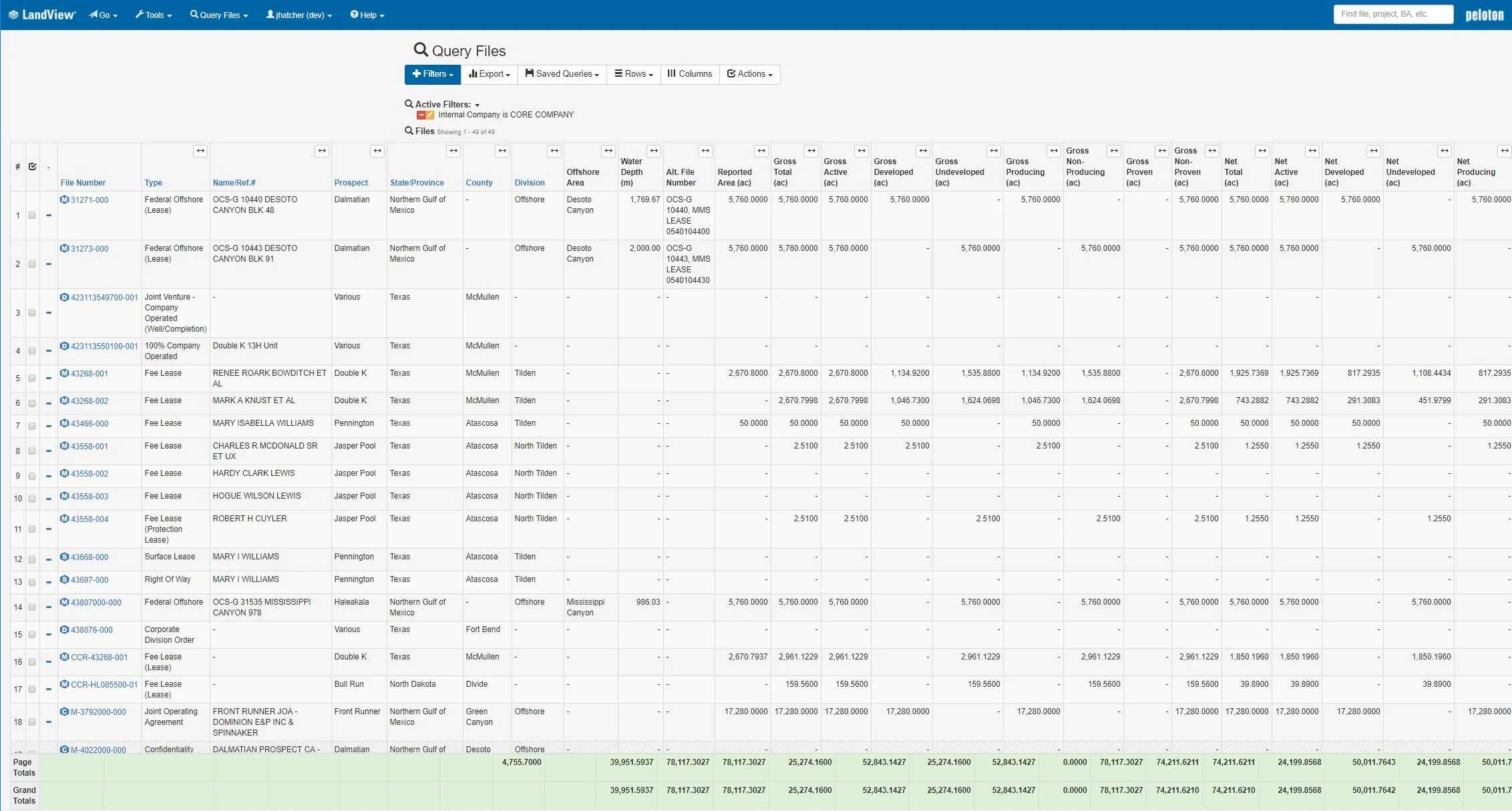 LandView_Data_Analysis_Report