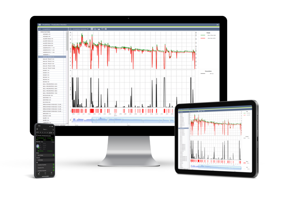  ProdView