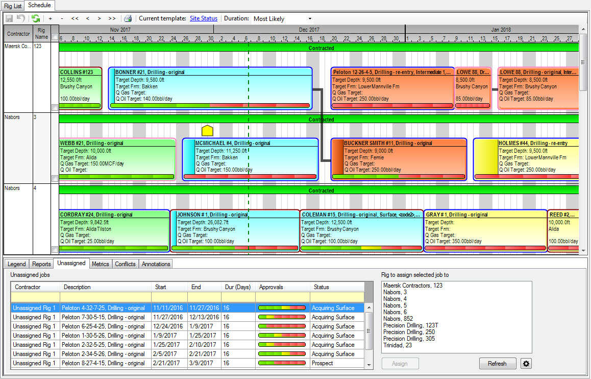 RigView Schedule2