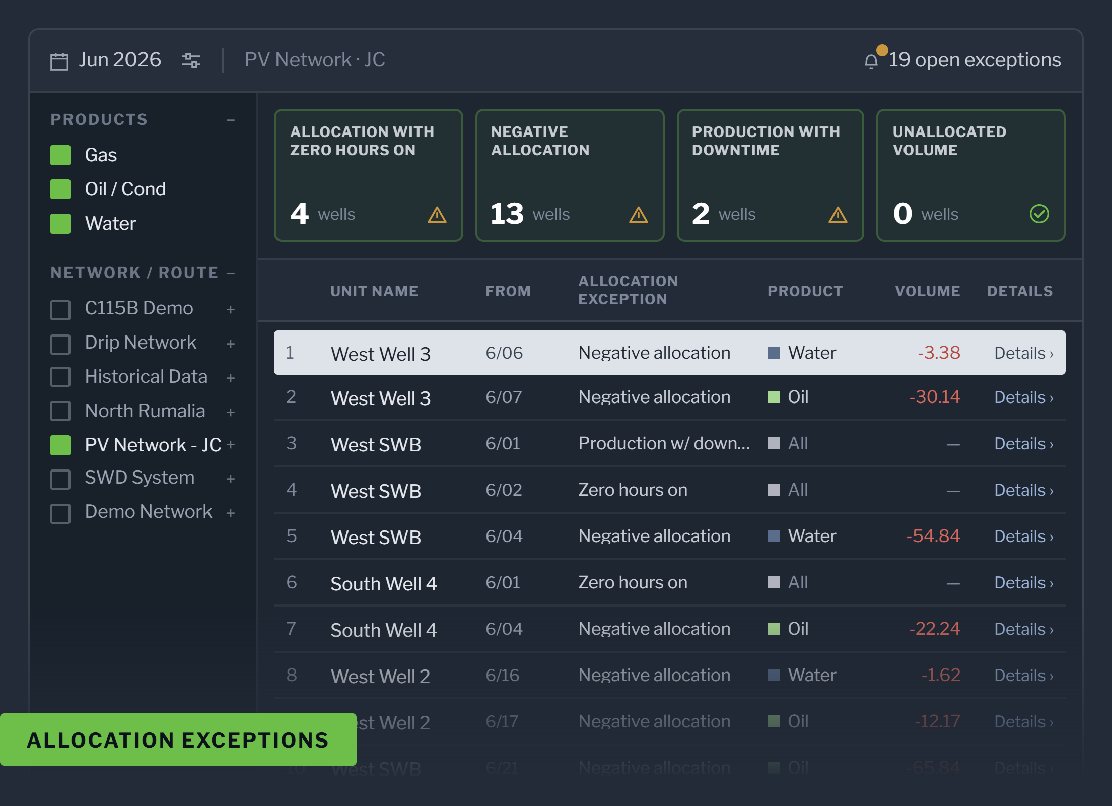 ProdView production data validation and allocation exceptions interface