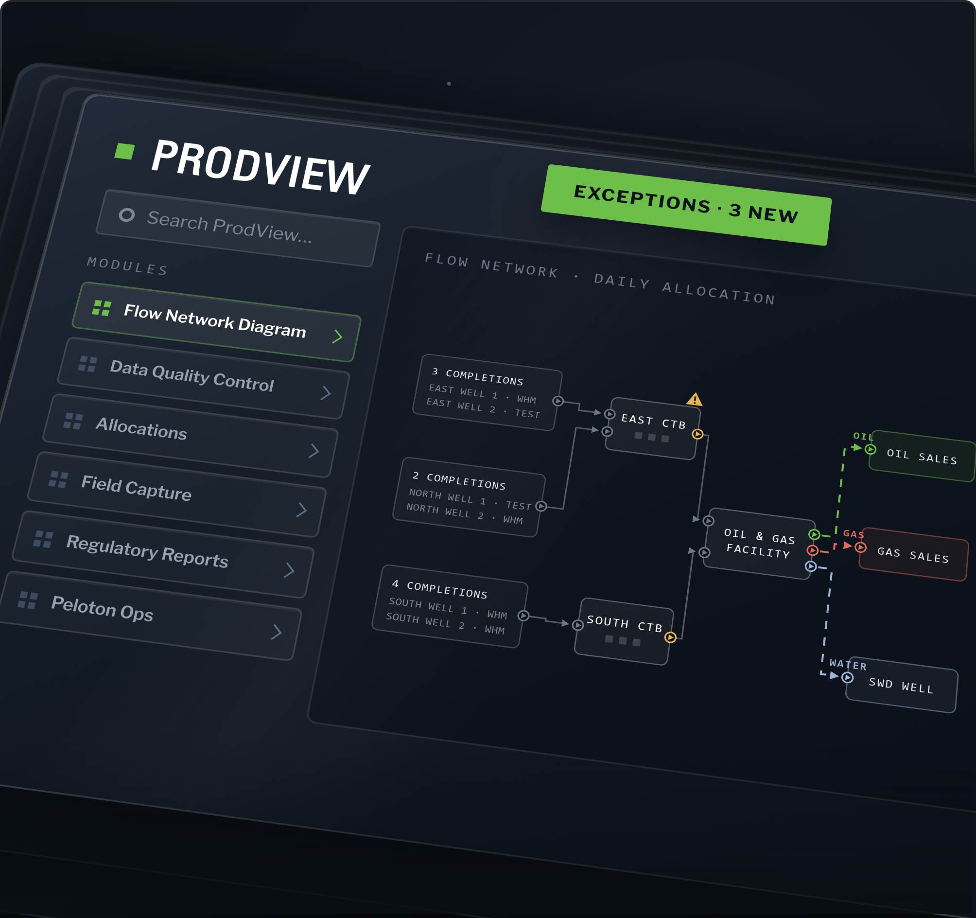 ProdView production operations interface showing flow network allocation and data exceptions