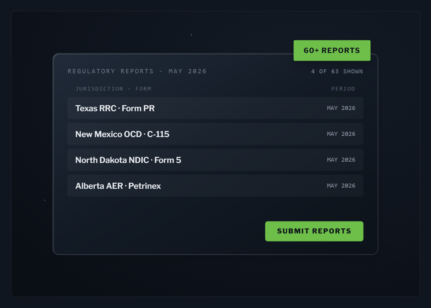 ProdView hydrocarbon accounting and regulatory reporting interface