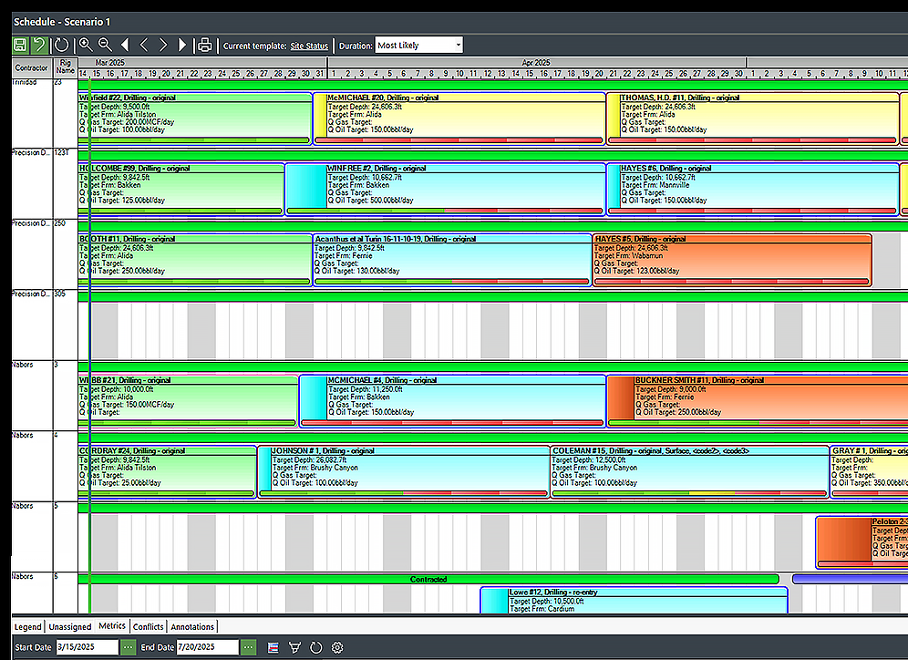 Oil and Gas Production Accounting Software: What It Actually Takes to Get It Right