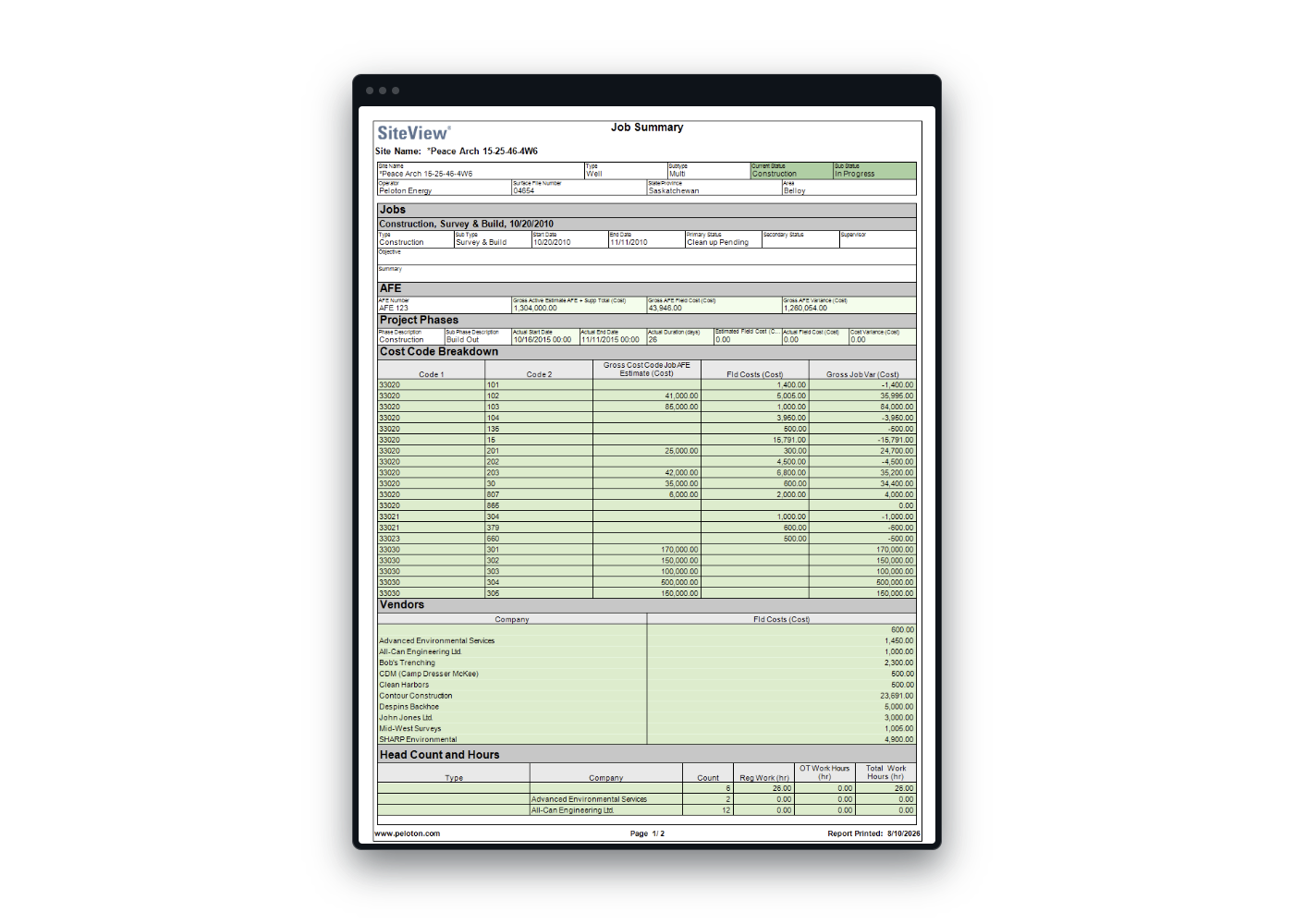 siteview-cost-control-1400x1000-1
